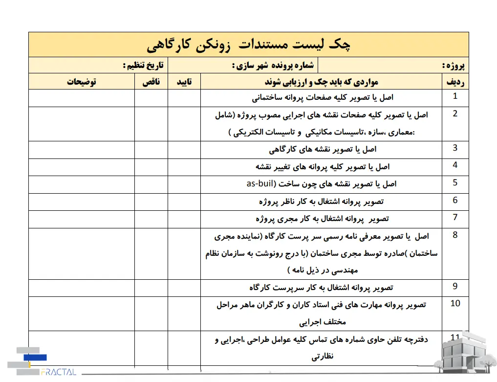 چک لیست مستندات زونکن کارگاهی