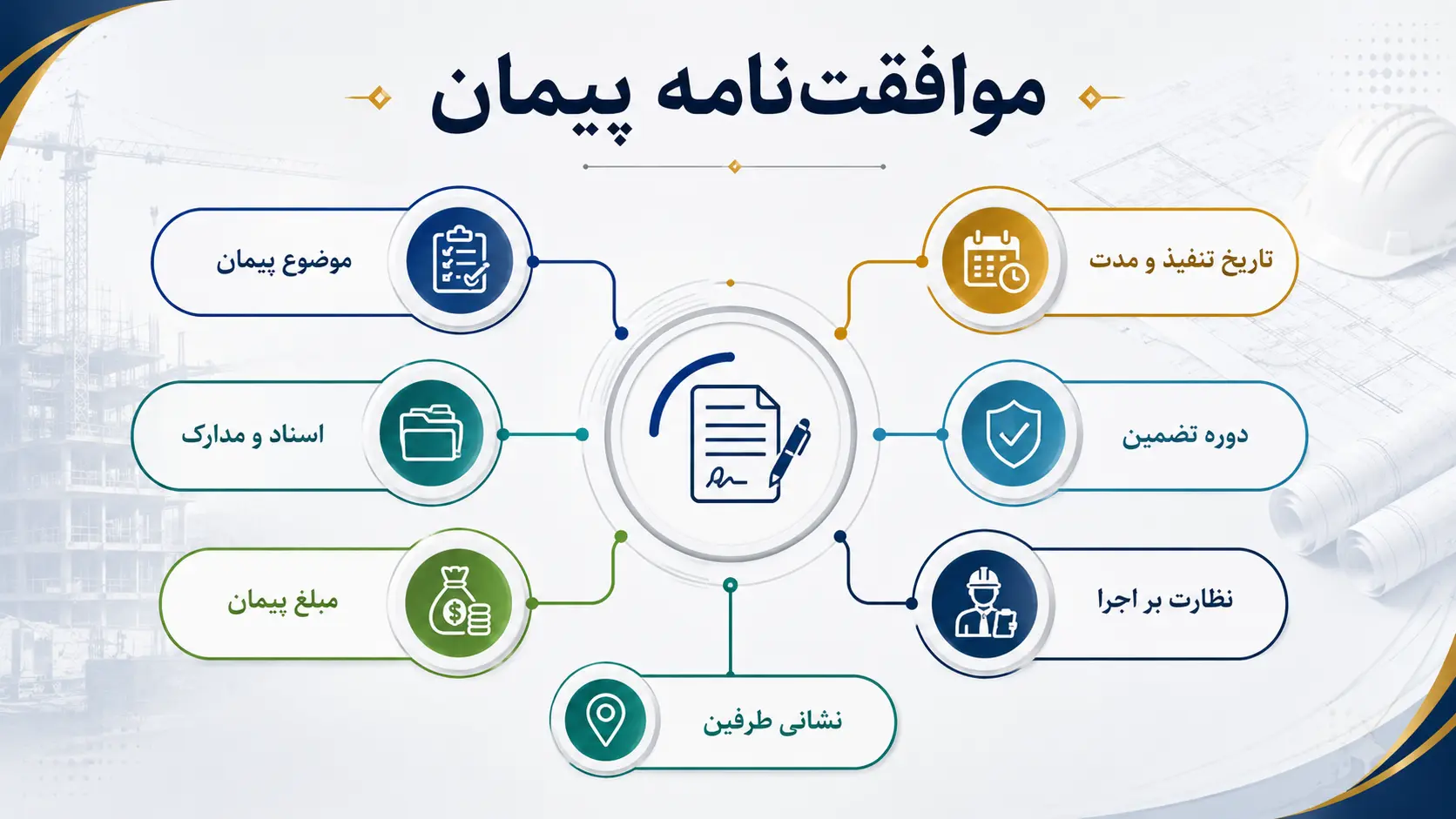 نشریه 4311